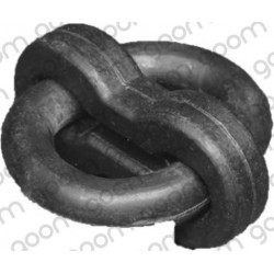 Supporto, Imp. gas scarico