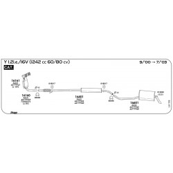 SIL CENTRALE Y 1.2 8V / 16V