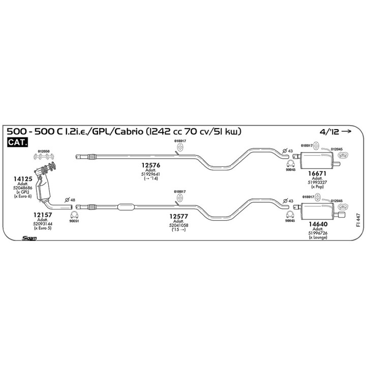 FI T.I 500 1.2 /GPL 1.2