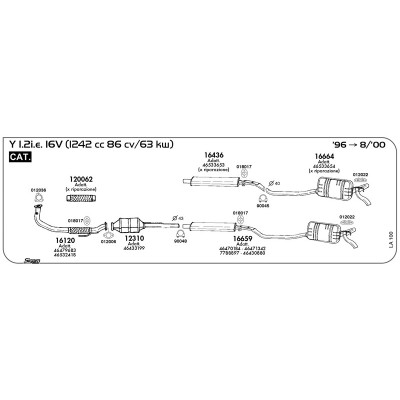 CENTRALE LANCIA Y 1.1/1.2/1.4 - 1.2 16V  DAL 96 AL 00