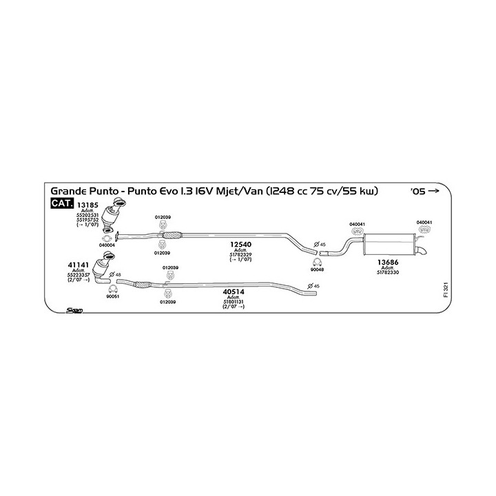 P12 FI: T.I. GRANDE PUNTO 1.