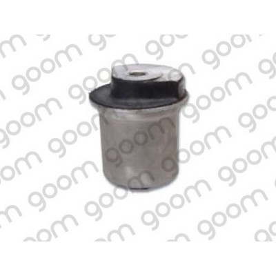 Supporto, Corpo assiale