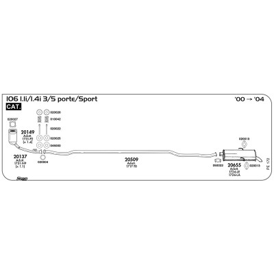 20509 T.INT SAXO/106 1.1/1.4