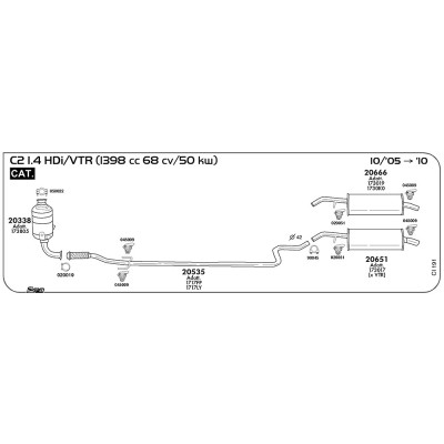 20666 M.POST.C2/C3/PLURIEL/GPL/1.0 -1.1-1.4