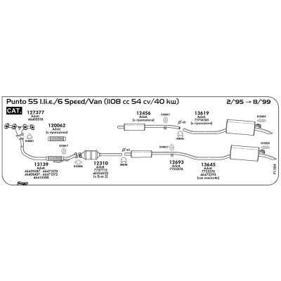 12456 M.CENTR. PUNTO 55 176
