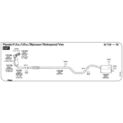 12530 SIGAM T.INTERMEDIO PANDA II 1.1/1.2