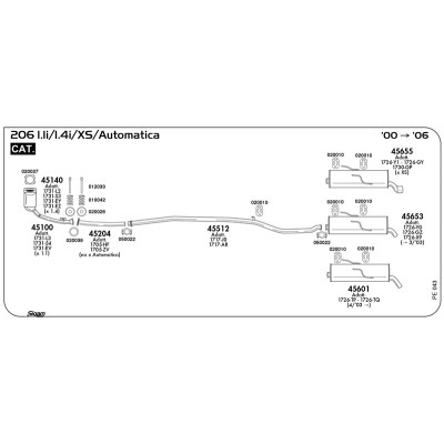 45512 TUBO CENTR. 206 /206+ 1.1/1.4