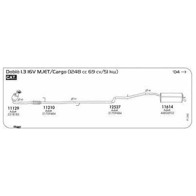SILENZ.CENTR DOBLO 1300 MJET
